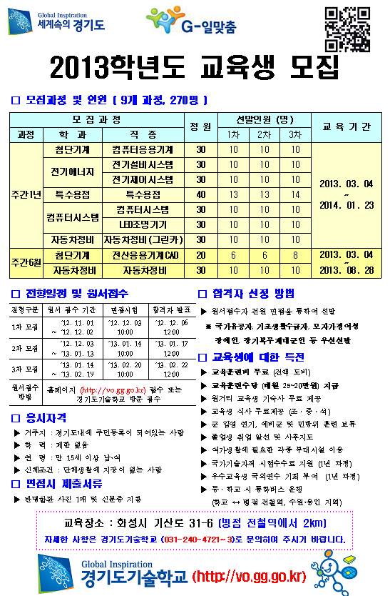 경기도 기술학교 2013학년도 교육생 모집 안내