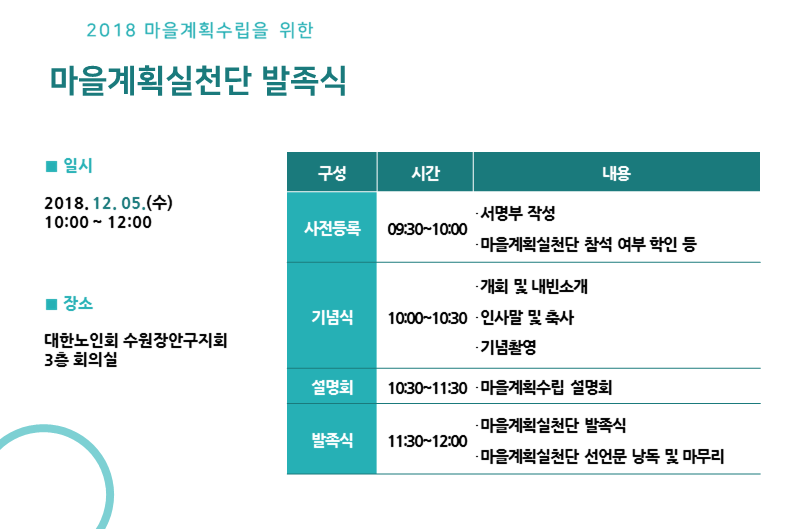 마을계획실천단 발족식