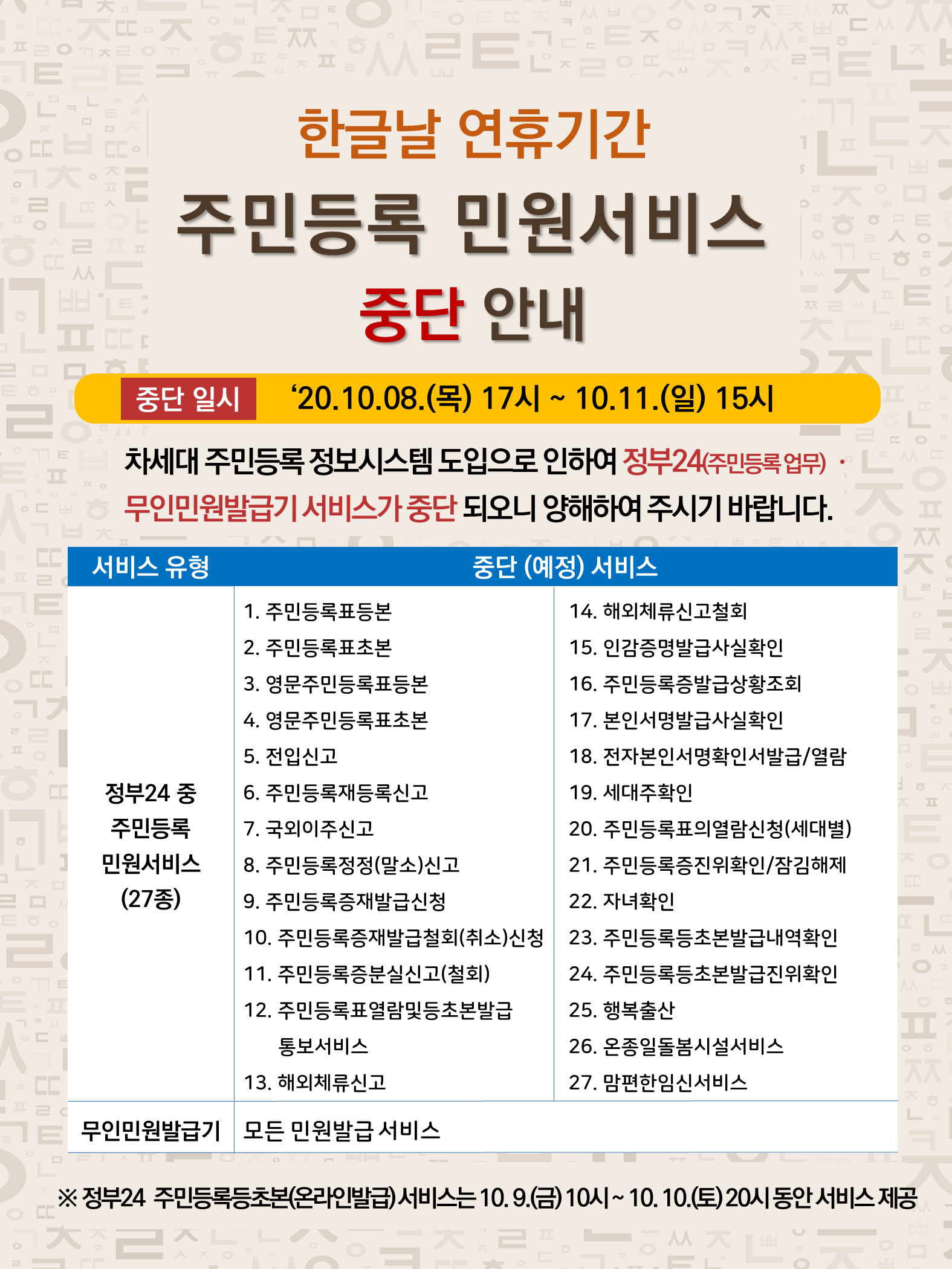 한글날 연휴기간 주민등록민원서비스 중단안내