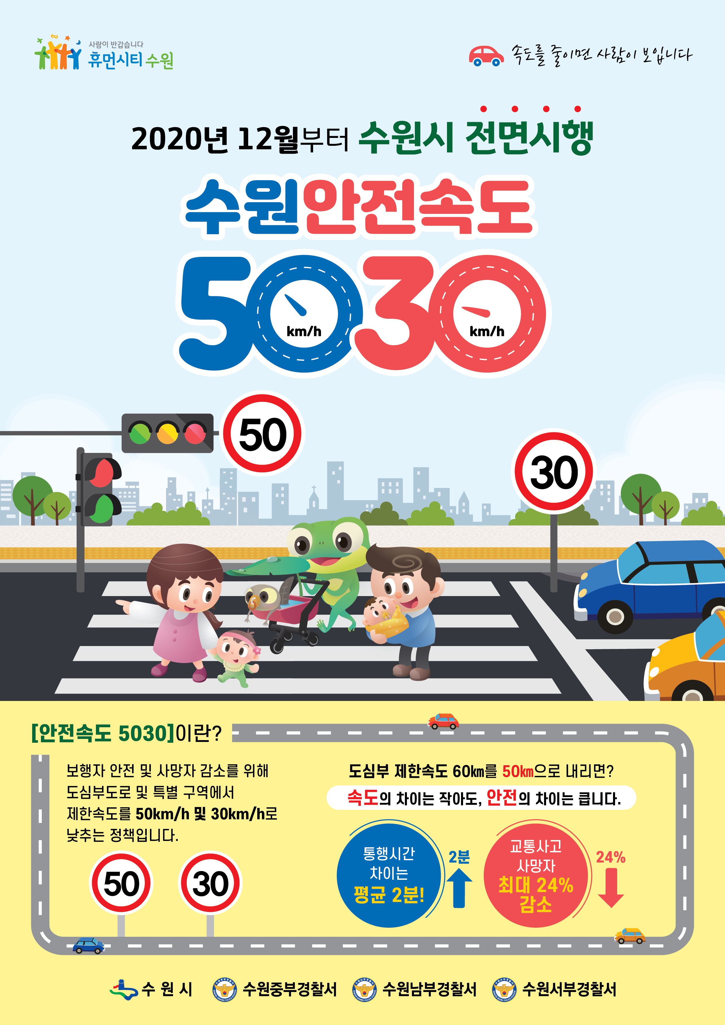 수원 안전속도 5030