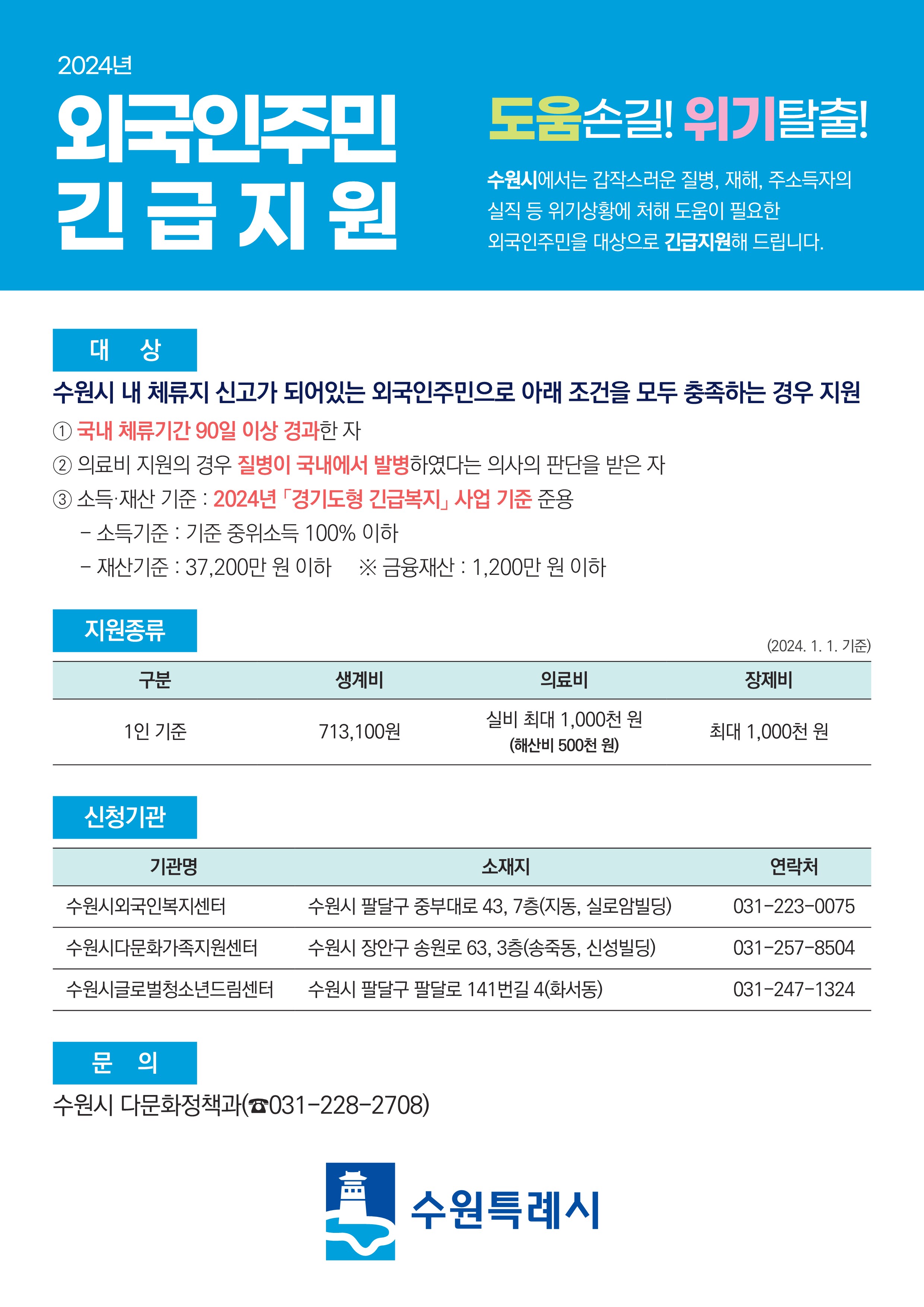 2024년 외국인 긴급지원