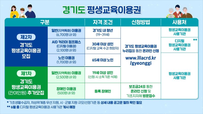 홍보물