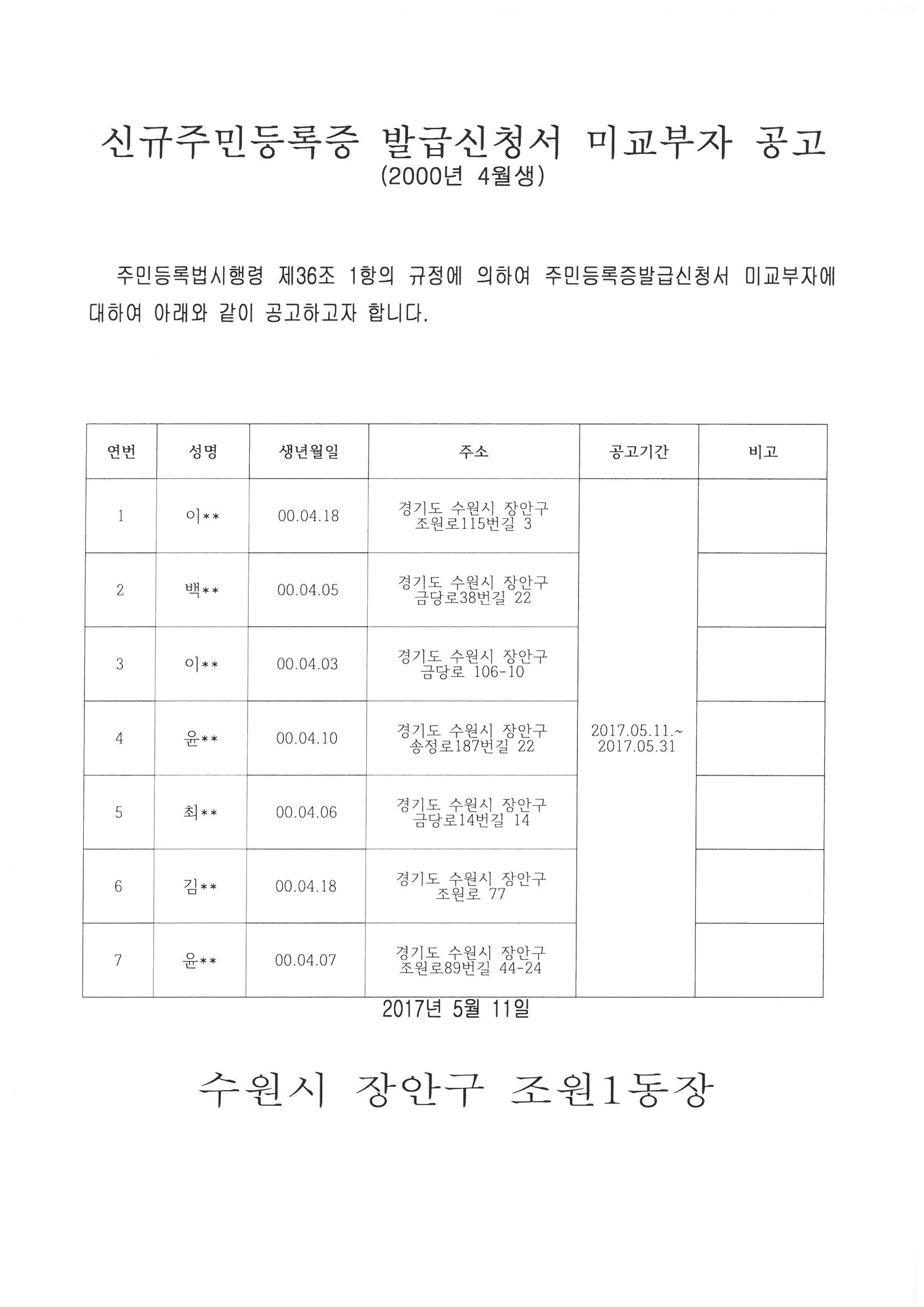 신규주민등록증 발급신청서 미교부자공고