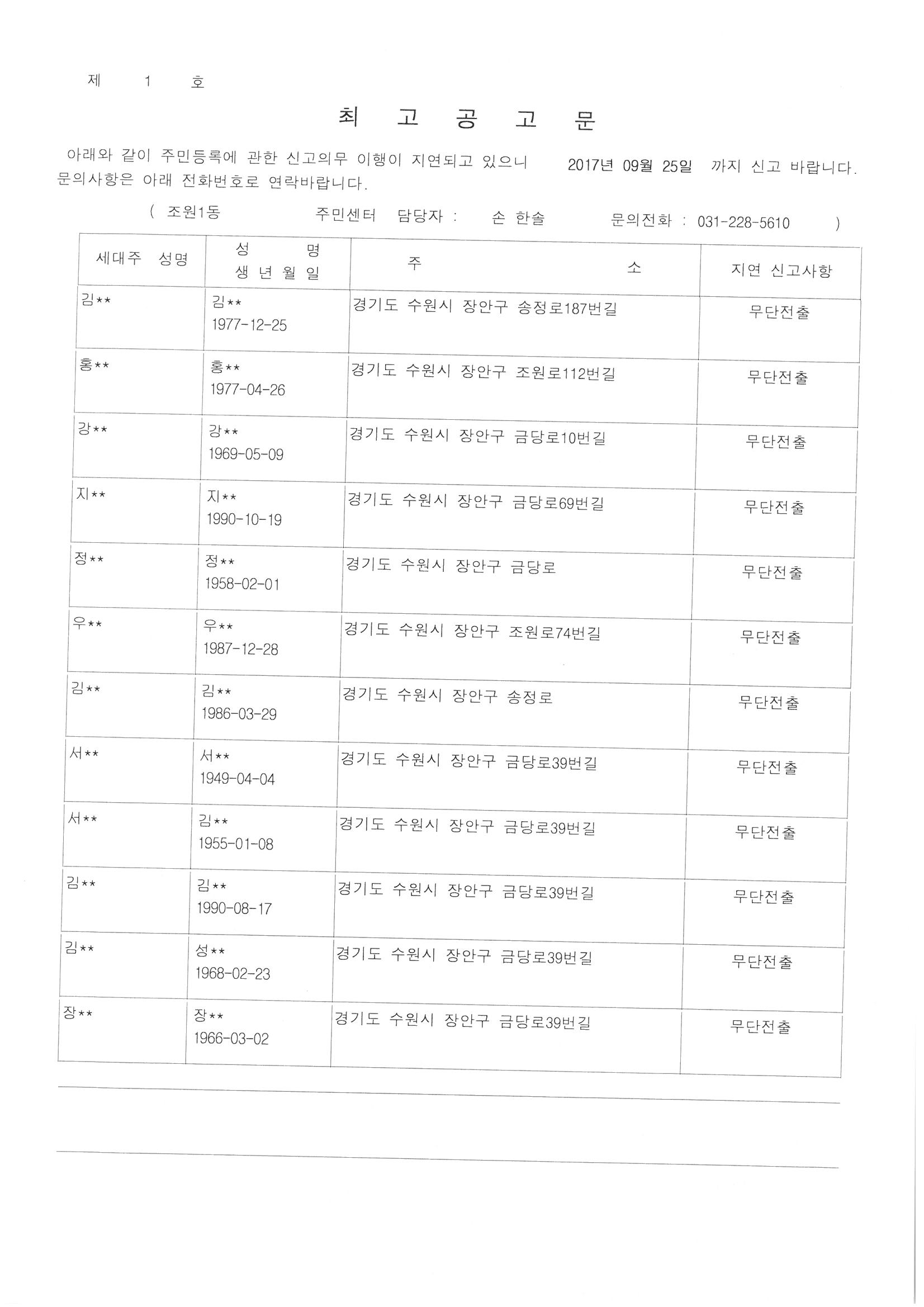 최고공고