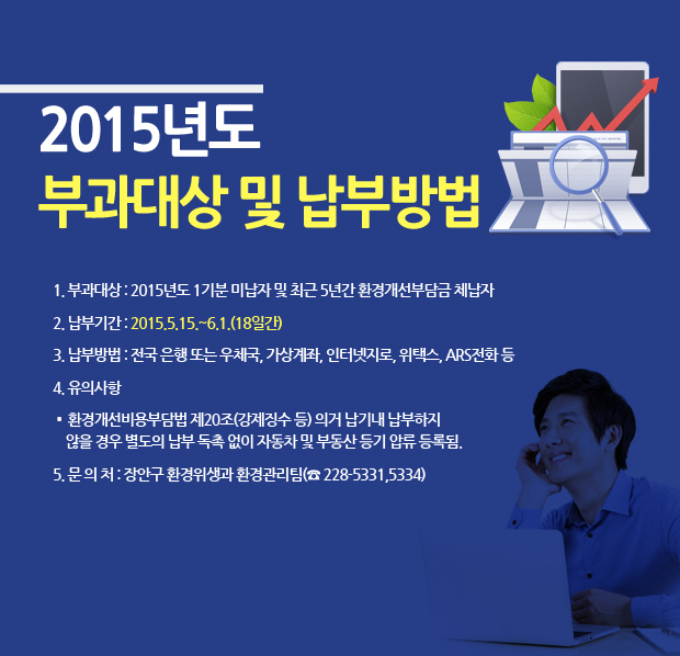 2015년도 1기분 미납자 및 최근 5년간 환경개선부담금 체납자 납부안내