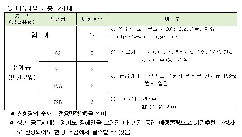 인계동 굿모닝힐