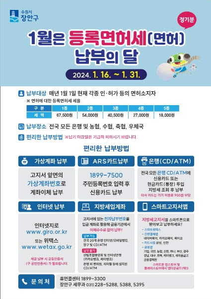 2024년 등록면허세 면허분 정기분 부과