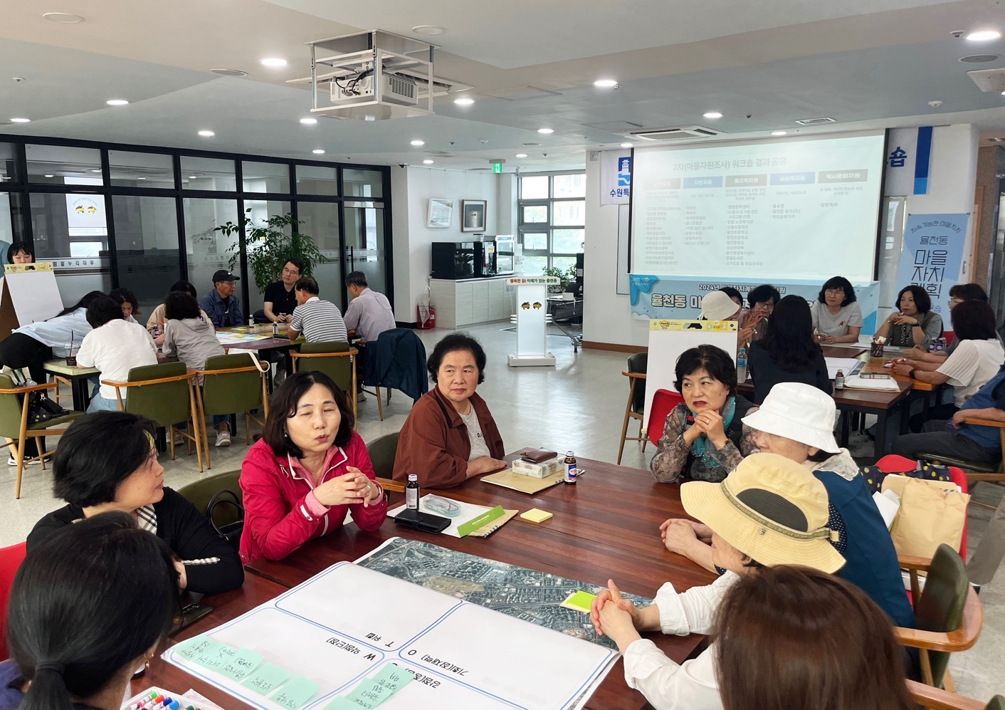 장안구 율천동, ‘마을자치계획 수립 지원사업’  3차 워크숍 개최