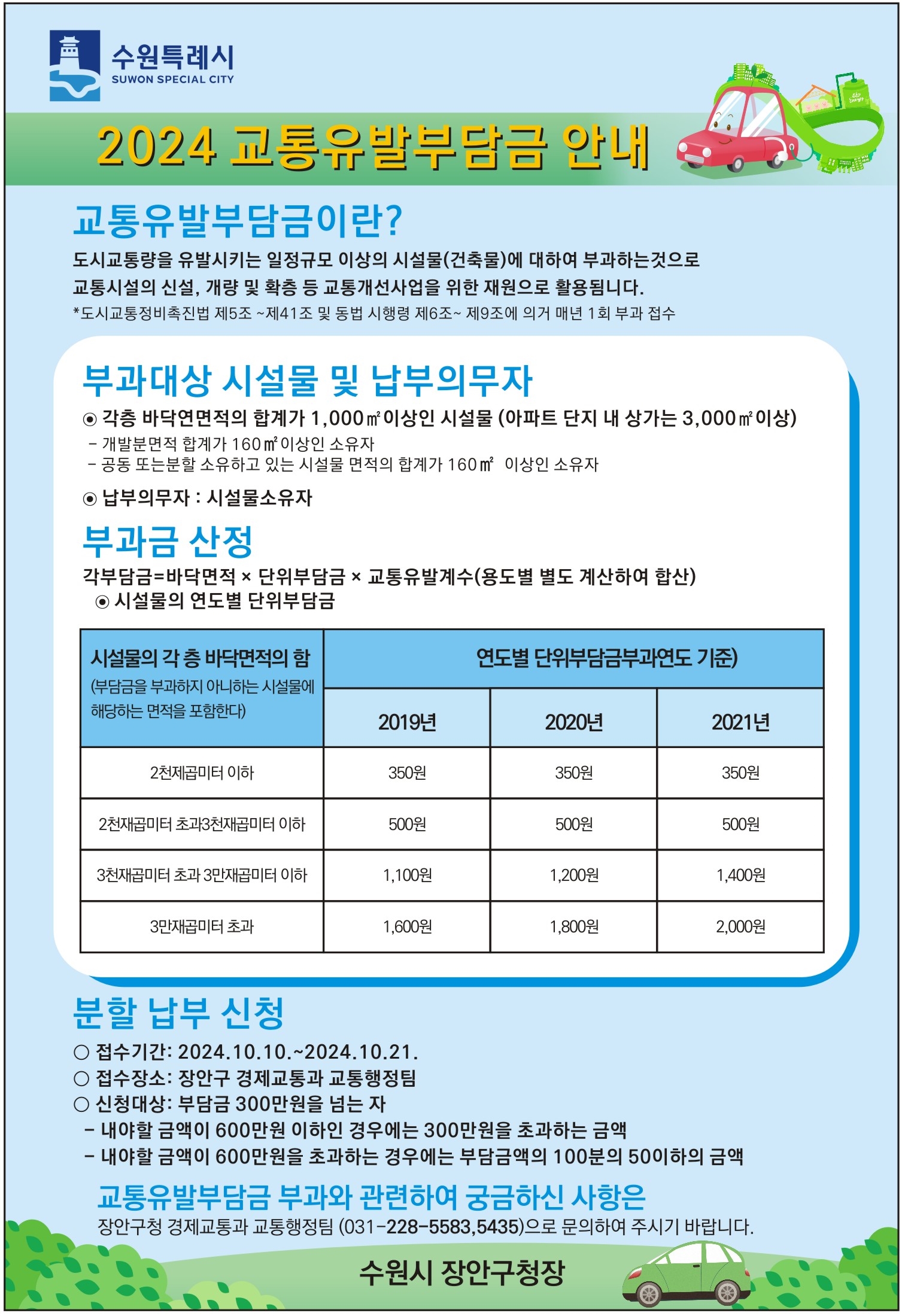 장안구, 교통유발부담금 정기분 부과·고지