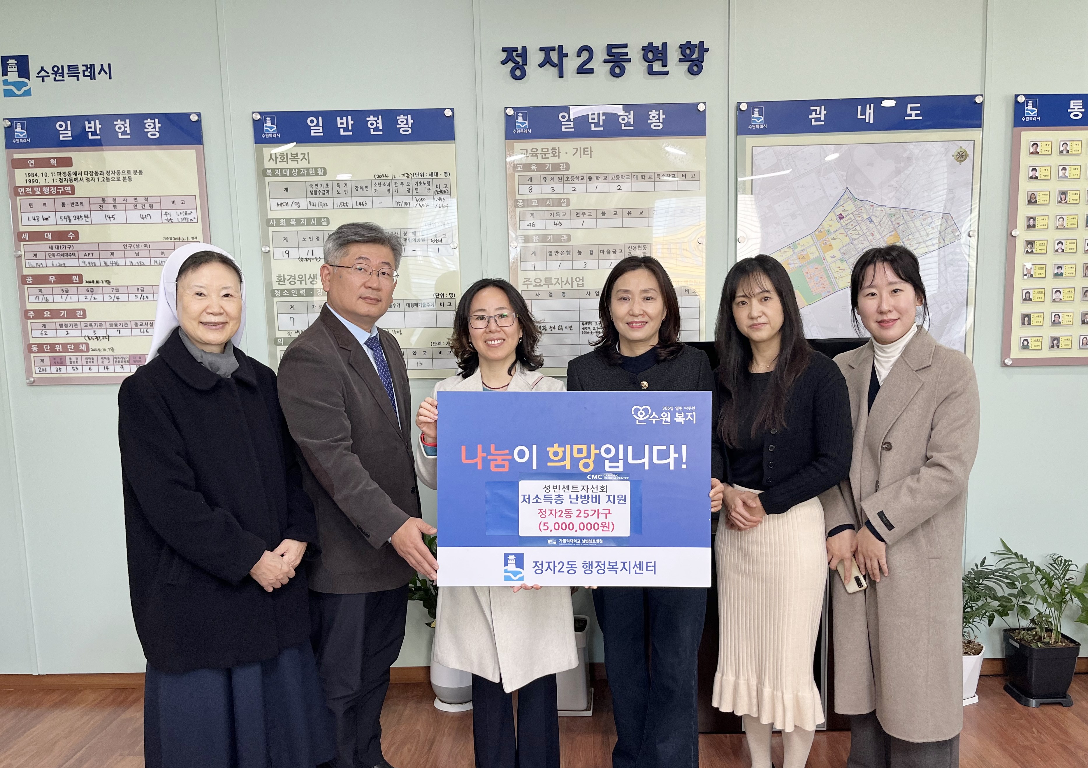 가톨릭대학교 성빈센트병원 자선회, 장안구 정자2동 소외계층에 난방비 500만원 지원