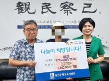 수원시 장안구 율천동 지역사회보장협의체, 위기가구 긴급구호비 지원